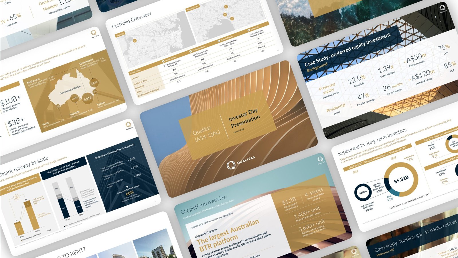 An array of engaging reporting presentation slides with data transformed into visually structured layouts, featuring clear design and visual hierarchy that effectively captures and holds the audience's attention